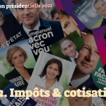 [Présidentielle 2022] TPE/PME : les propositions fiscales des 12 candidats
